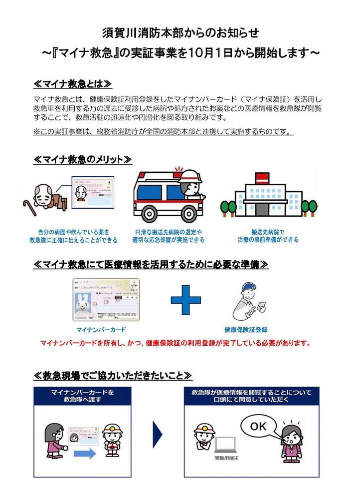 マイナ救急チラシ_ページ_1.jpg